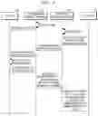 Fig. 05 - Method for managing key in security system of multicast environment