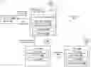 Fig. 01 - Hosted dynamic provisioning protocol with servers and a networked responder