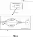 Fig. 02 - Method for securing an automated system