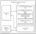 Fig. 01 - Method and system for access token processing