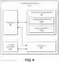 Fig. 05 - Method and system for access token processing