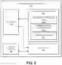 Fig. 06 - Method and system for access token processing
