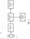Fig. 02 - System and method for securing personal information via biometric public key