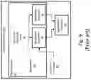 Fig. 10 - System and method for securing personal information via biometric public key
