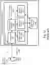Fig. 12 - System and method for securing personal information via biometric public key