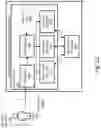 Fig. 13 - System and method for securing personal information via biometric public key