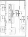Fig. 07 - BLOCKCHAIN-ANCHORED SMART DOCUMENTS
