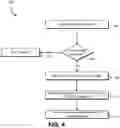 Fig. 05 - Digital signature verification for asynchronous responses