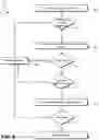 Fig. 07 - Digital signature verification for asynchronous responses