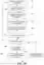 Fig. 06 - System and method for optimizing revenue through bandwidth utilization management