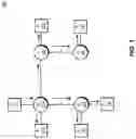 Fig. 02 - Bit indexed explicit forwarding optimization