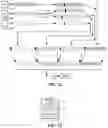 Fig. 09 - Service delivery method, device and system, and storage medium