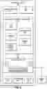 Fig. 09 - Device management system