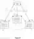 Fig. 07 - Managing tunnel endpoints for facilitating creation of logical networks