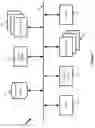 Fig. 08 - Managing tunnel endpoints for facilitating creation of logical networks