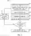 Fig. 08 - Analog multiplexing scheme for decision feedback equalizers