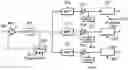 Fig. 01 - Automatic Gain Control (AGC) For Multichannel/Wideband Communications System