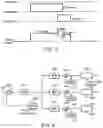 Fig. 04 - Automatic Gain Control (AGC) For Multichannel/Wideband Communications System