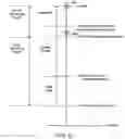 Fig. 06 - Automatic Gain Control (AGC) For Multichannel/Wideband Communications System