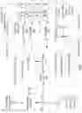 Fig. 02 - Device programming with system generation