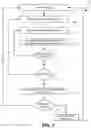 Fig. 08 - Moving nodes in a distributed system