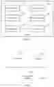 Fig. 08 - Device management method and related device