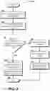 Fig. 12 - Network fault originator identification for virtual network infrastructure