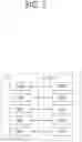 Fig. 04 - Method for performing re-establishing RRC connection procedure and device supporting the same