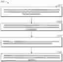 Fig. 01 - Apparatuses and methods for zero touch computing node initialization