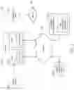 Fig. 02 - Apparatuses and methods for zero touch computing node initialization