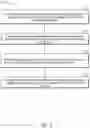 Fig. 06 - Apparatuses and methods for zero touch computing node initialization