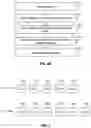 Fig. 07 - Assessment and dynamic provisioning of computing resources for multi-tiered application