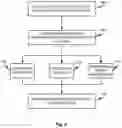 Fig. 07 - SYSTEM AND METHOD FOR GENERATING A GLOBAL STATE INFORMATION FOR A VEHICLE BASED ON VEHICLE OPERATOR INFORMATION AND OTHER CONTEXTUALS