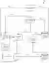 Fig. 01 - Quality assessment and decision recommendation for continuous deployment of cloud infrastructure components