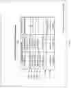 Fig. 08 - Systems and methods for network analysis and management