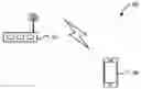 Fig. 01 - Determining attributes using captured network probe data in a wireless communications system