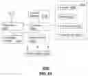 Fig. 23 - Method and apparatus for authentication and identity management of communicating devices