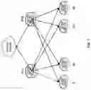 Fig. 02 - Method for updating route in network, network device, and system