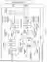 Fig. 06 - Resilient data communications with physical layer link aggregation, extended failure detection and load balancing