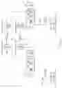 Fig. 10 - Resilient data communications with physical layer link aggregation, extended failure detection and load balancing