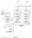 Fig. 12 - Resilient data communications with physical layer link aggregation, extended failure detection and load balancing