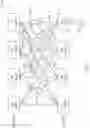 Fig. 08 - Distance vector negative southbound topology information for routing in fat trees (RIFT) route