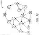 Fig. 16 - Distance vector negative southbound topology information for routing in fat trees (RIFT) route