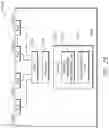 Fig. 29 - Distance vector negative southbound topology information for routing in fat trees (RIFT) route