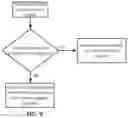 Fig. 09 - System and method for dataplane-signaled packet capture in a segment routing environment