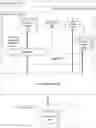 Fig. 01 - Linking resource instances to virtual network in provider network environments