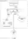 Fig. 03 - Linking resource instances to virtual network in provider network environments