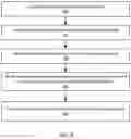 Fig. 05 - Linking resource instances to virtual network in provider network environments