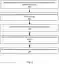 Fig. 08 - Linking resource instances to virtual network in provider network environments