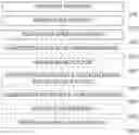 Fig. 01 - Concept for segmenting an application buffer into data packets